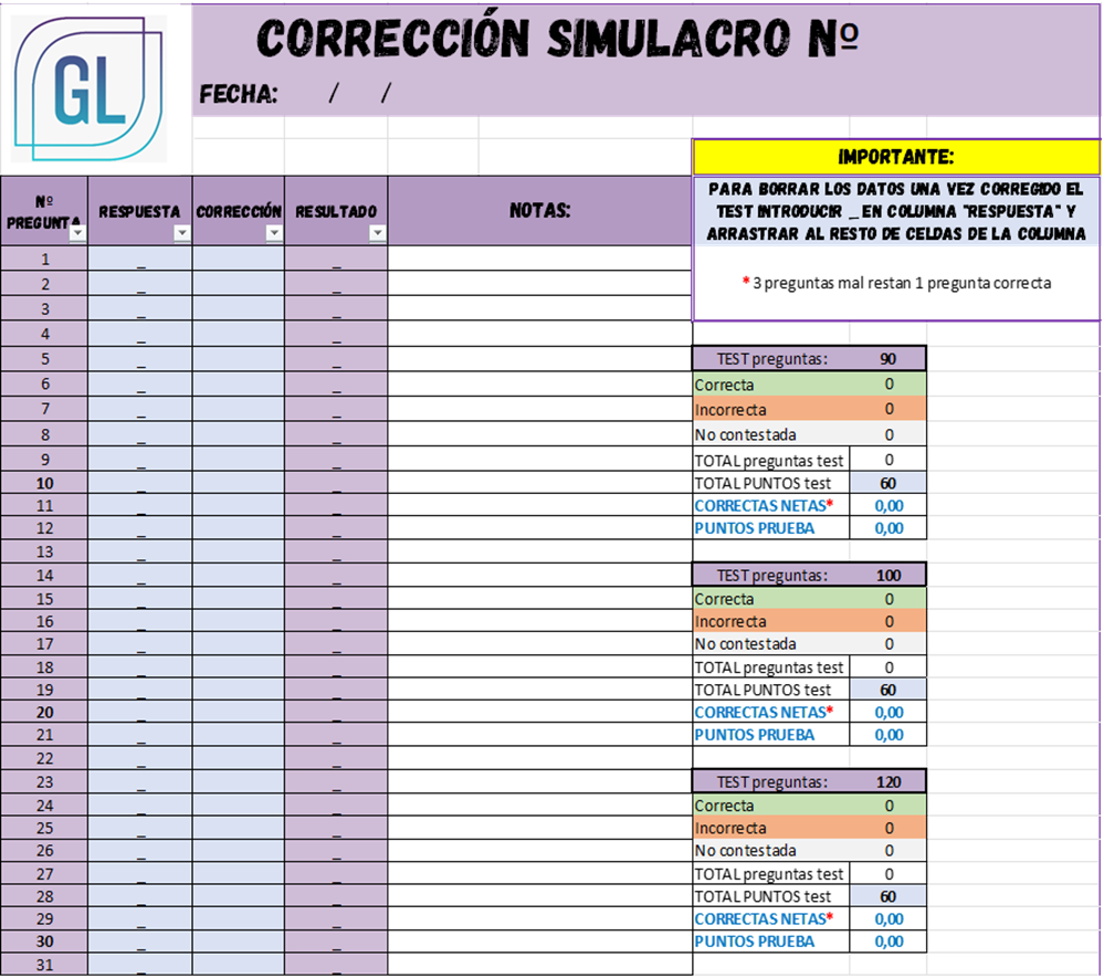 Corrección automática test